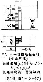 另一場所